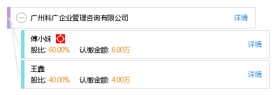 广州科广企业管理咨询 赋能广州企业，驱动高质量发展